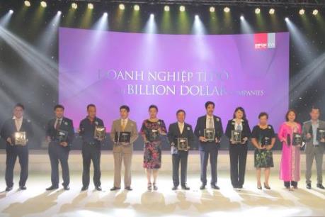 Vinamilk tiếp tục lọt vào danh sách "300 doanh nghiệp hàng đầu châu Á"