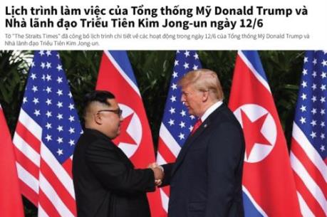 Lịch trình làm việc của Tổng thống Mỹ và nhà lãnh đạo Triều Tiên ngày 12/6
