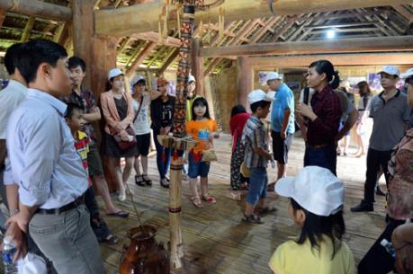 Ứng dụng công nghệ trong quản lý hướng dẫn viên du lịch