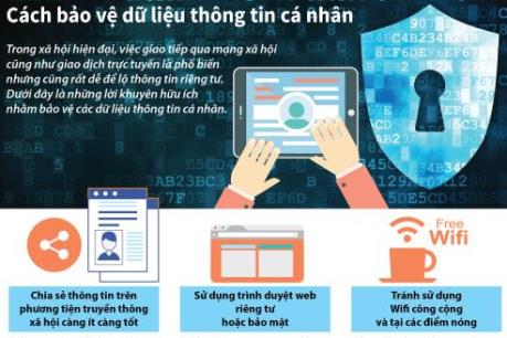 Cách bảo vệ dữ liệu thông tin cá nhân trên mạng xã hội