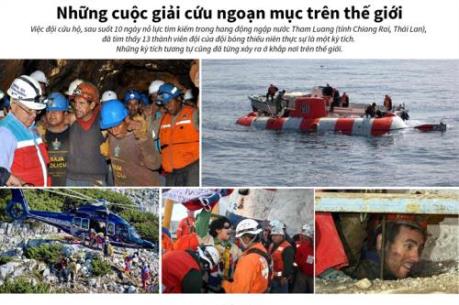 Những cuộc giải cứu ngoạn mục trên thế giới