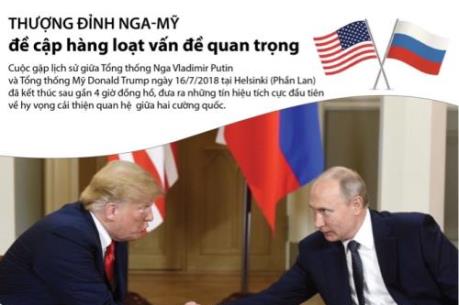 Thượng đỉnh Nga-Mỹ đề cập hàng loạt vấn đề quan trọng