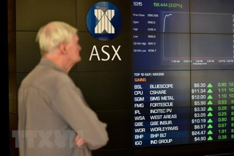 Chứng khoán châu Á nối gót phố Wall giảm điểm