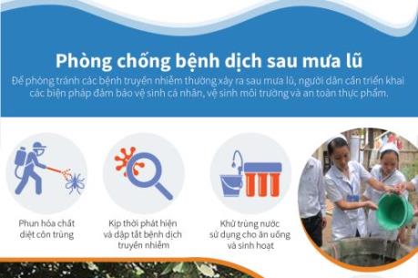 9 lưu ý để phòng chống bệnh dịch sau mưa lũ