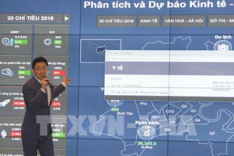 Xu thế phát triển đô thị thông minh