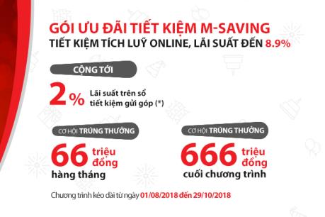 Maritime Bank tung gói tiết kiệm lãi suất khủng lên tới 8,9%