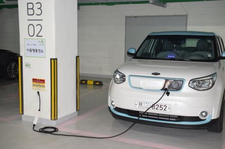 Hàn Quốc: Ô tô thân thiện môi trường “đắt” khách