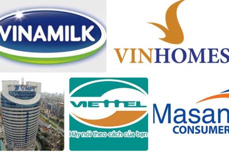 Forbes công bố 40 thương hiệu giá trị nhất Việt Nam