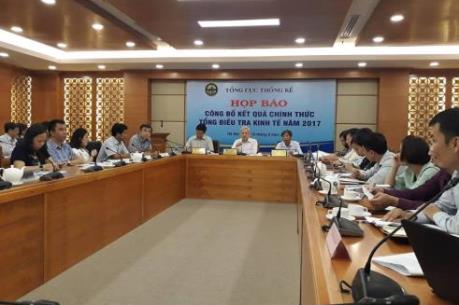Công bố kết quả chính thức tổng điều tra kinh tế năm 2017