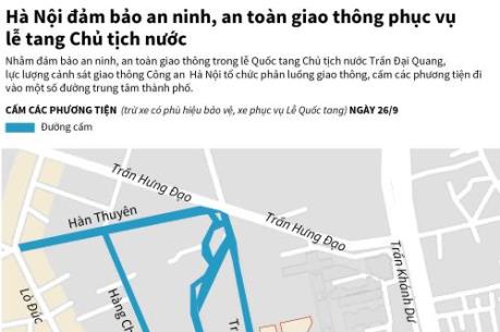 Hà Nội đảm bảo an toàn giao thông phục vụ lễ tang Chủ tịch nước