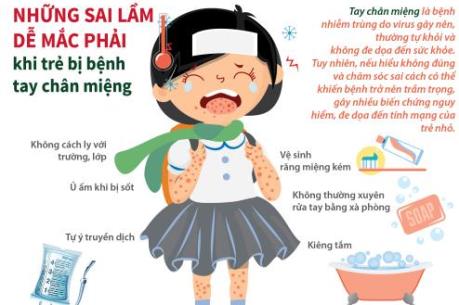 Bệnh tay chân miệng: Chăm sóc như thế nào để không biến chứng nguy hiểm