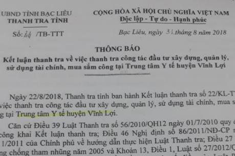 Thanh tra phát hiện nhiều sai phạm tại Trung tâm Y tế huyện Vĩnh Lợi, Bạc Liêu