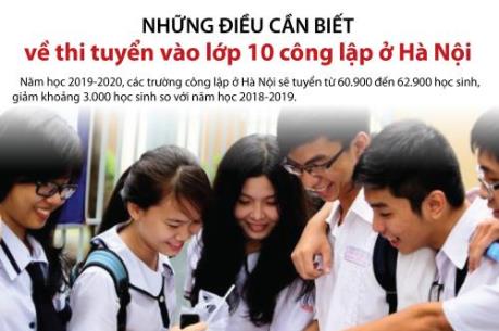 Những điều cần biết về thi tuyển vào lớp 10 công lập ở Hà Nội
