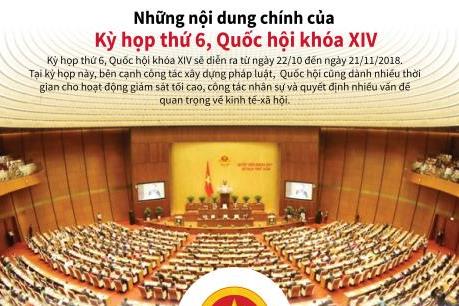 Những nội dung chính của kỳ họp thứ 6 Quốc hội khóa XIV