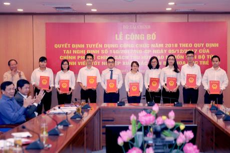 Bộ Tài chính tuyển dụng công chức theo chính sách thu hút nhân tài