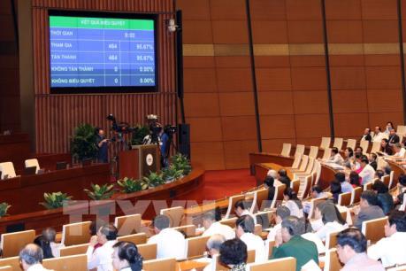 Kỳ họp thứ 6, Quốc hội khóa XIV: Hoàn tất nội dung lấy phiếu tín nhiệm