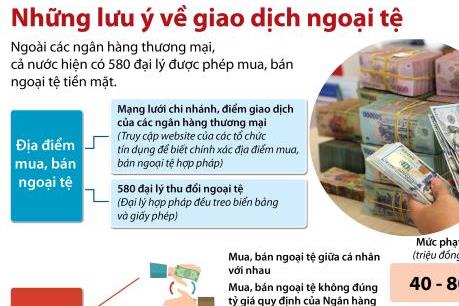 Cách nhận diện đại lý thu đổi ngoại tệ hợp pháp