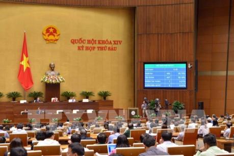 Tuần làm việc thứ tư, Kỳ họp thứ 6, Quốc hội khóa XIV