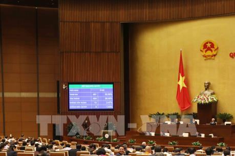 Thông cáo số 17, Kỳ họp thứ 6  Quốc hội khóa XIV