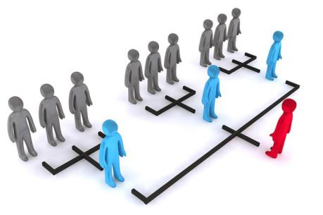 Quản lý hoạt động kinh doanh đa cấp: Nhận thức là yếu tố quan trọng