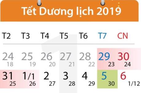 Tết Dương lịch 2019 được nghỉ mấy ngày?