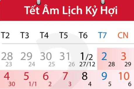 Lịch nghỉ Tết Âm lịch Kỷ Hợi 2019