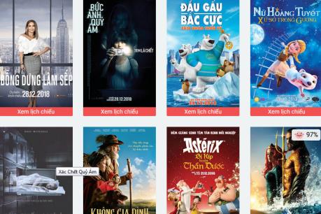 Phim hay chiếu rạp dịp nghỉ Tết dương lịch 2019