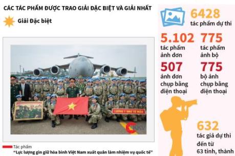 25 tác phẩm đoạt Giải ảnh báo chí “Khoảnh khắc vàng” 05