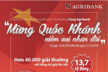 Agribank trao giải cho khách hàng thứ 2 trúng giải đặc biệt