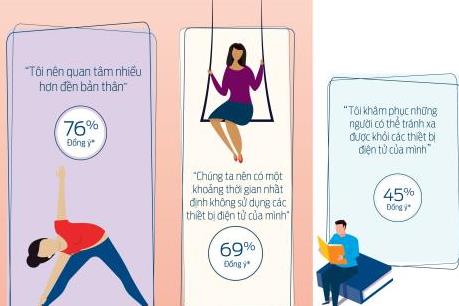 7 xu thế năm 2019 về sản xuất và tiêu dùng ô tô