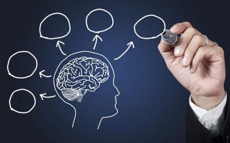 5 thói quen giúp định hình hữu hiệu cuộc sống