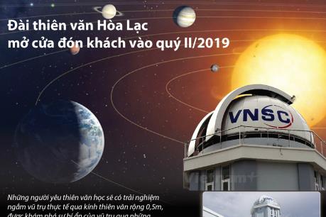 Đài thiên văn Hòa Lạc mở cửa đón khách vào quý II/2019