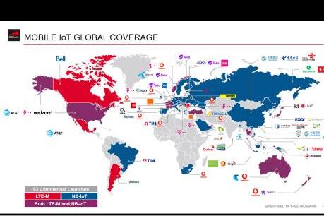 Viettel vào danh sách 50 nhà mạng đầu tiên trên thế giới làm thành công NB-IoT