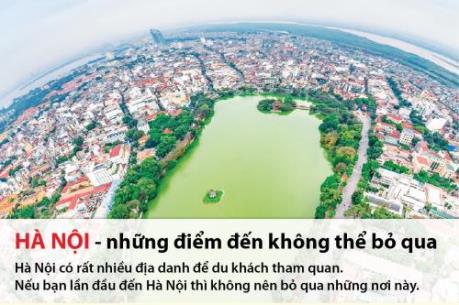 Hà Nội - những điểm đến không thể bỏ qua