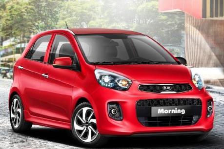 Bảng giá xe ô tô Kia tháng 12/2019