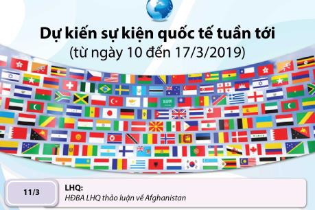 Dự kiến sự kiện quốc tế tuần tới (từ ngày 10 đến 17/3/2019)