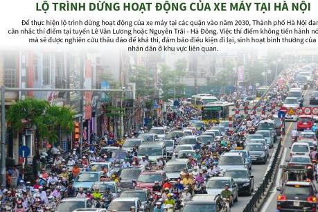 Lộ trình dừng hoạt động của xe máy tại Hà Nội