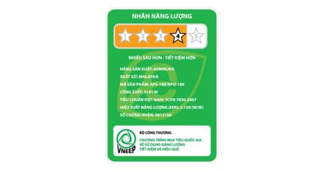 Dán nhãn năng lượng: Quản lý tốt để tránh gian lận