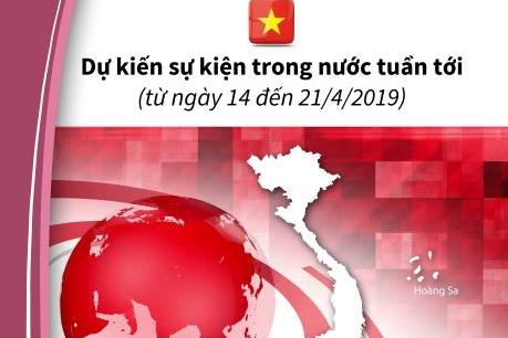 Sự kiện trong nước tuần từ 14-21/4/2019
