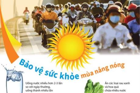 Cách bảo vệ sức khỏe mùa nắng nóng