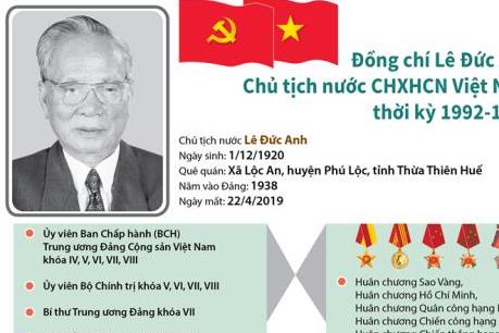 Tóm tắt thân thế, sự nghiệp, quá trình công tác của Nguyên Chủ tịch nước Lê Đức Anh