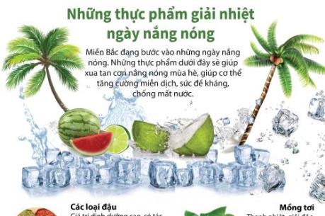 Những thực phẩm giải nhiệt ngày nắng nóng