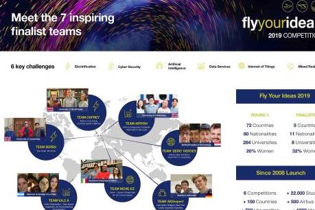 Airbus chọn 7 đội vào chung kết cuộc thi "Fly Your Ideas"