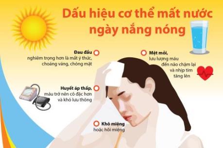 Dấu hiệu cơ thể mất nước ngày nắng nóng