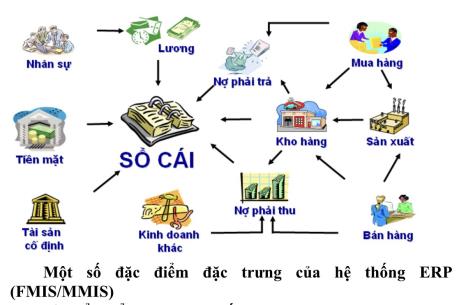 EVN nâng cao quản trị nguồn lực doanh nghiệp từ áp dụng ERP