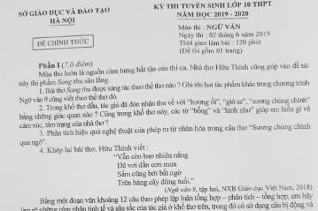 Hướng dẫn giải đề thi môn Ngữ văn lớp 10 THPT tại Hà Nội