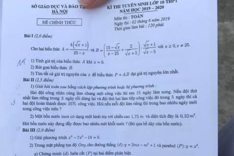Đề thi và hướng dẫn giải môn Toán vào lớp 10 THPT Hà Nội