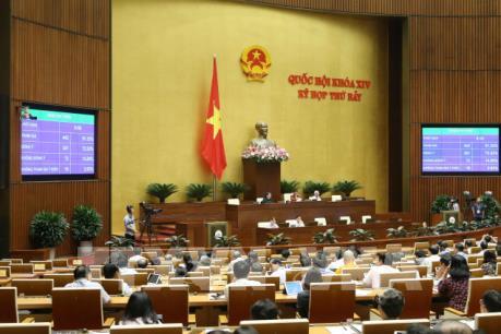 Quốc hội thảo luận việc phân bổ, sử dụng nguồn dự phòng Kế hoạch đầu tư công trung hạn