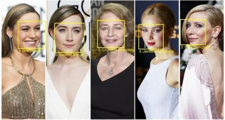 Microsoft "âm thầm" xóa bộ dữ liệu nhận diện khuôn mặt MS Celeb