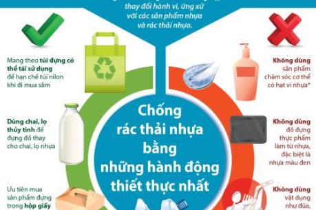 Chống rác thải nhựa bằng những hành động thiết thực nhất